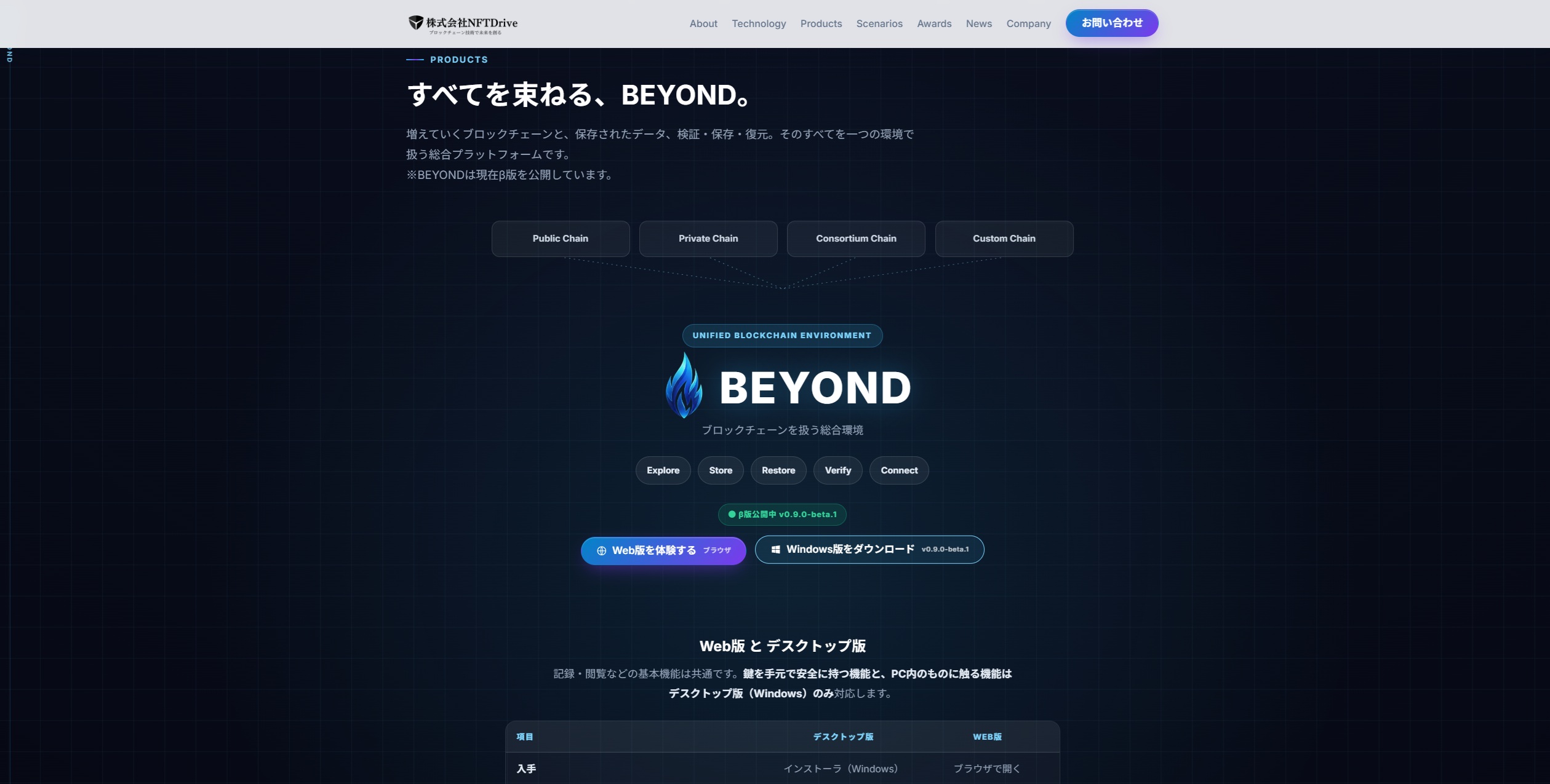 NFTDriveの製品案内にあるWindows版ダウンロードの入口